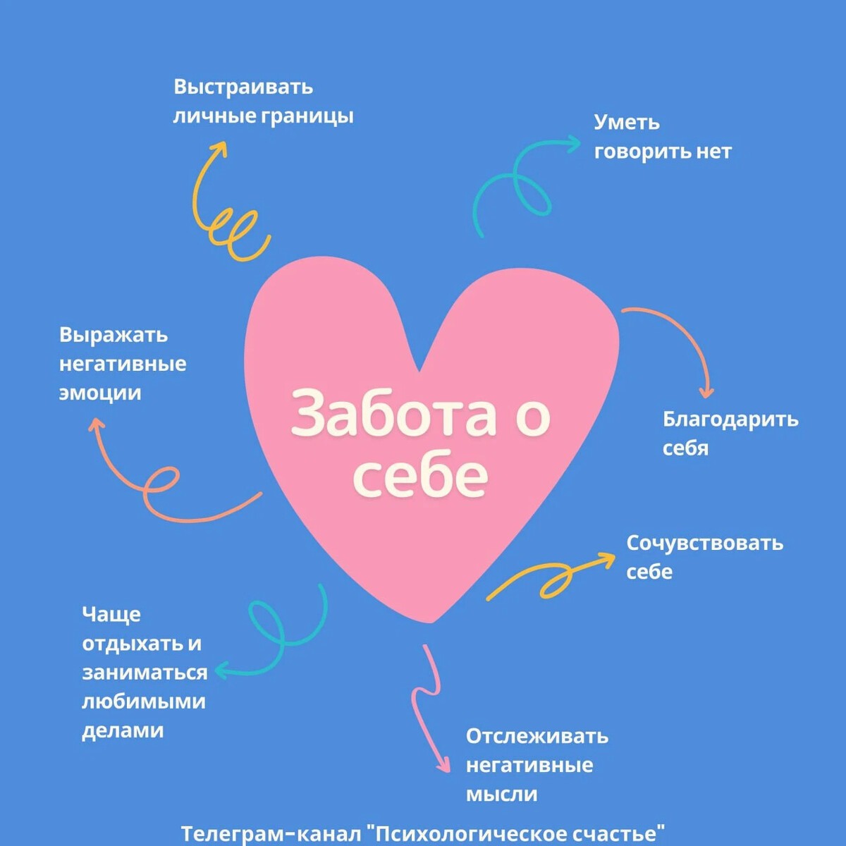Забота о себе Забота о себе