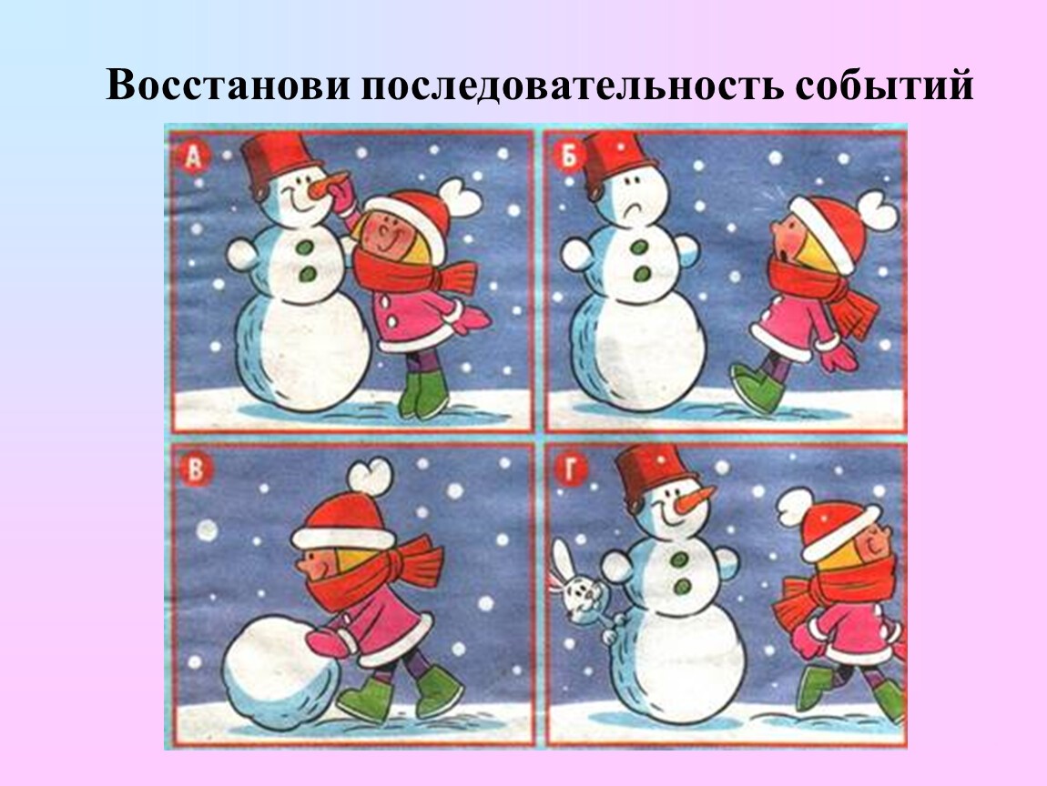 Дидактическая игра «Последовательные картинки» Дидактическая игра «Последовательные картинки»