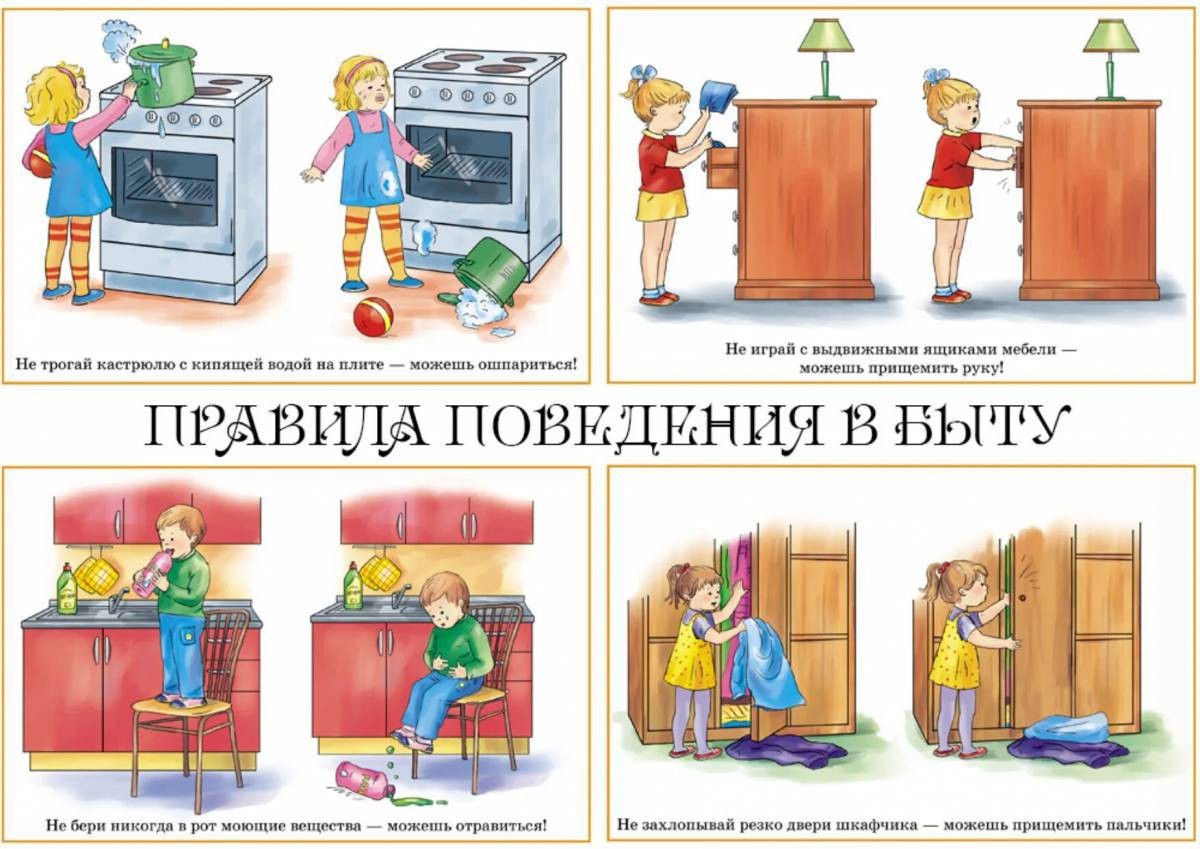 Безопасное поведение в быту и дома Безопасное поведение в быту и дома