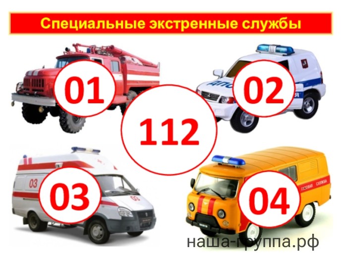 Номера экстренных служб Номера экстренных служб